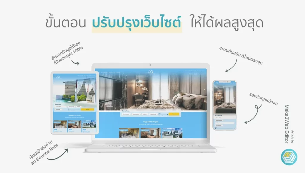 แชร์ขั้นตอนง่ายๆ ในการ "ปรับปรุงเว็บไซต์" ให้ได้ผลสูงสุด