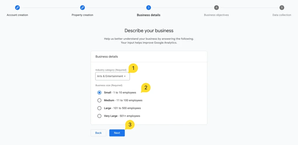 วิธีสมัครและติดตั้ง Google Analytics 4 นับคนเข้าเว็บไซต์ และวิธีติดตั้งใน WordPress ง่าย ๆ