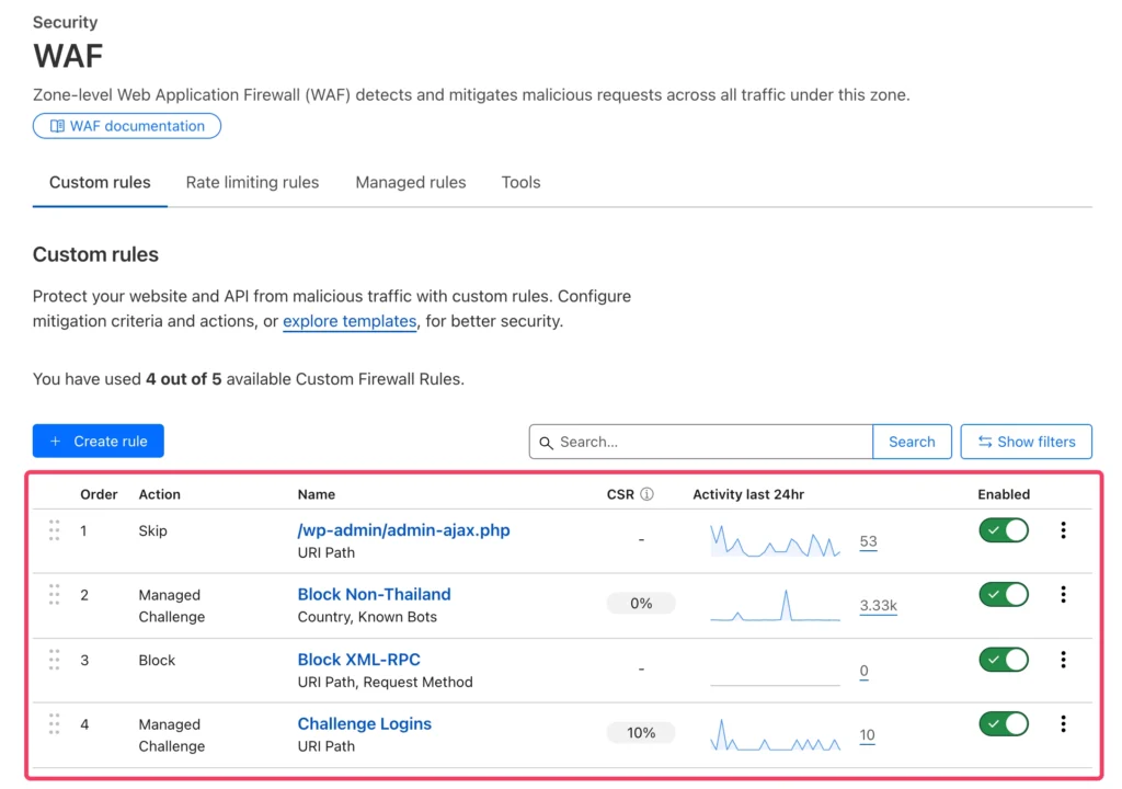 ตัวอย่างการตั้งค่า Cloudflare