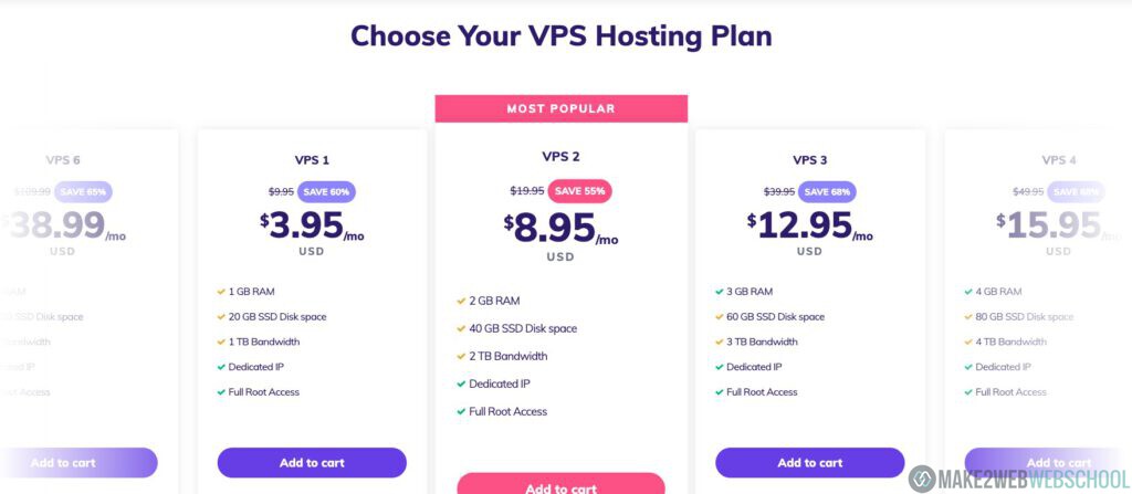 เว็บโฮสติ้ง (Web Hosting) คืออะไร และวิธีเช่าเว็บโฮสติ้งแบบง่าย ๆ ในไม่กี่ขั้นตอน 3 เว็บโฮสติ้ง (Web Hosting) คืออะไร และวิธีเช่าเว็บโฮสติ้งแบบง่าย ๆ ในไม่กี่ขั้นตอน