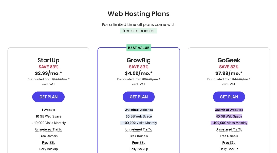 Web Hosting คืออะไร?